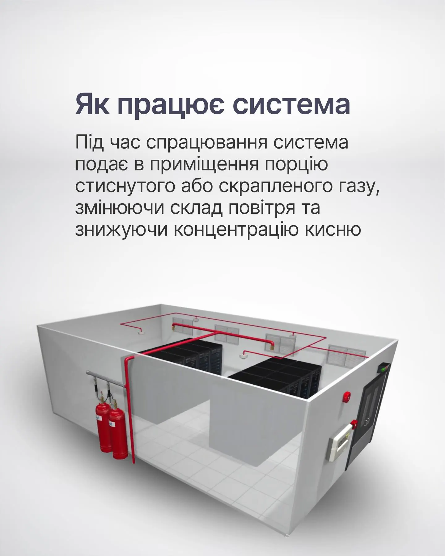 🧯Газове пожежогасіння: принцип роботи та переваги — фото 2