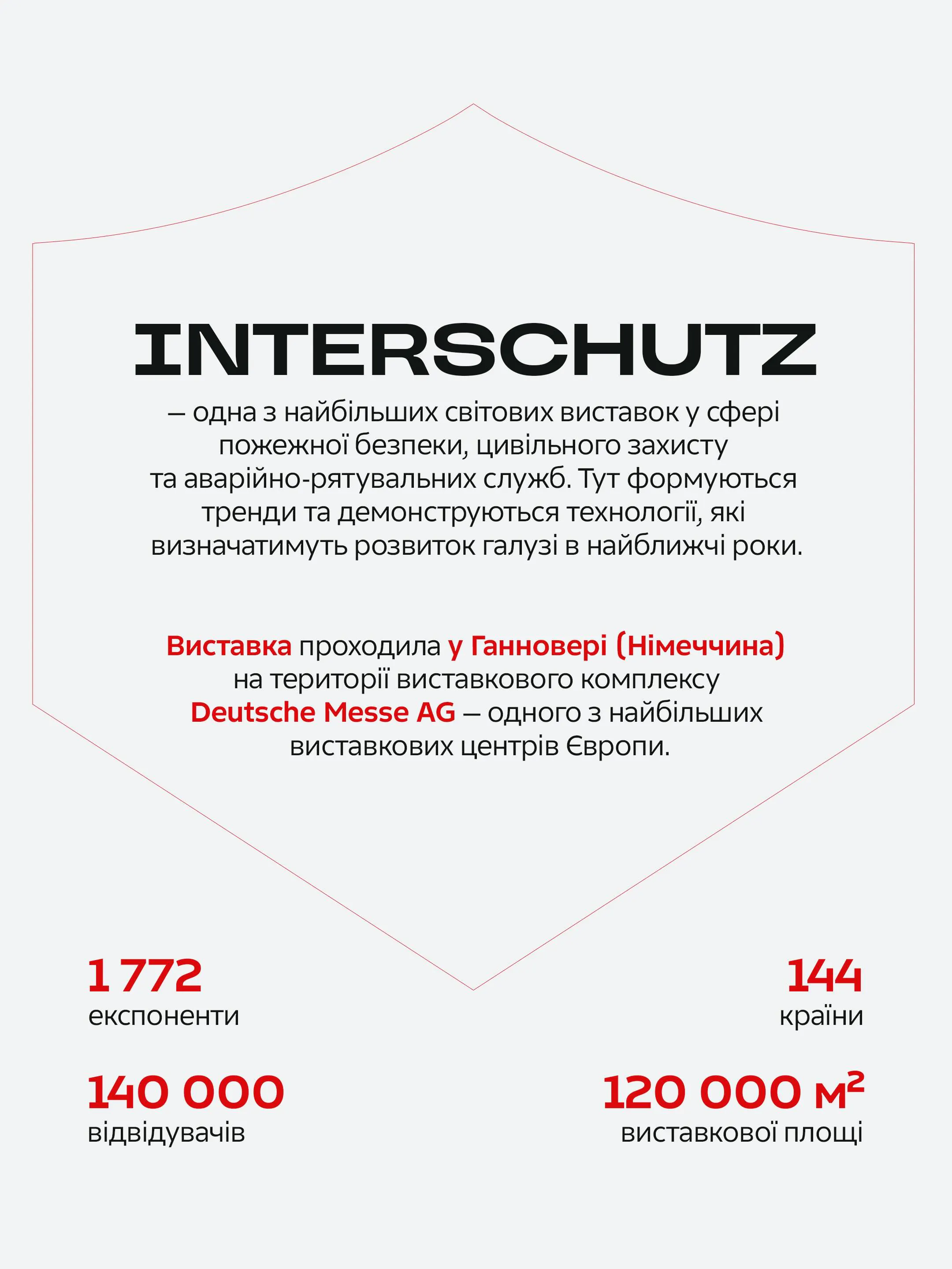 INTERSCHUTZ 2026 @interschutz_hannover : що визначатиме безпеку критичної інфраструктури в найближчі роки? — фото 1